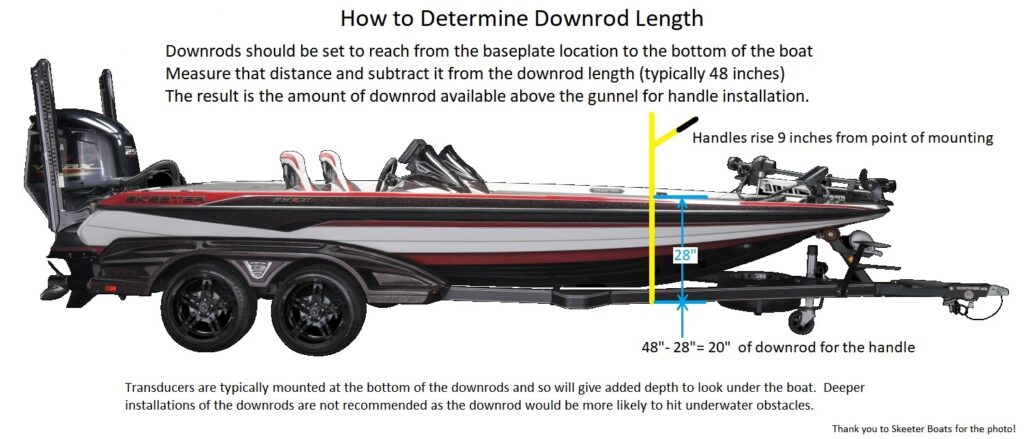 Determine Downrod Length