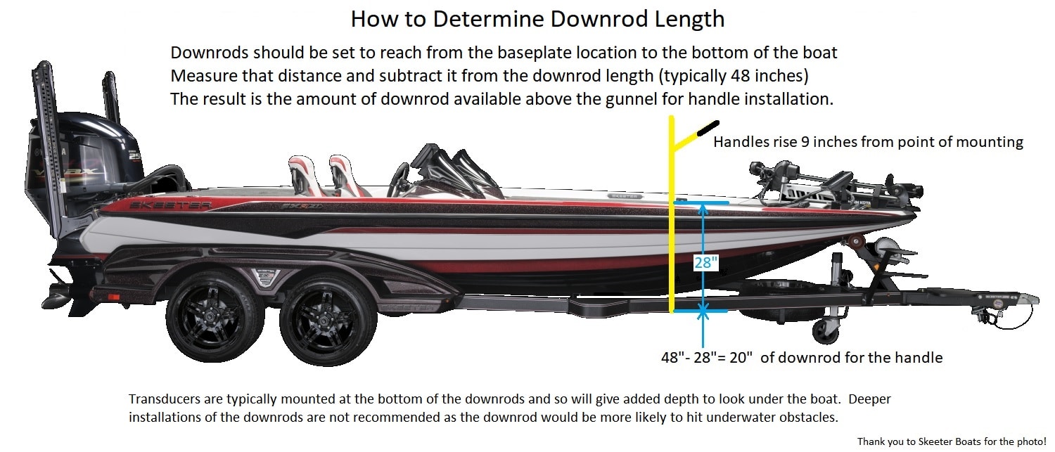 Transducer Downrods - Fishing Specialties Inc