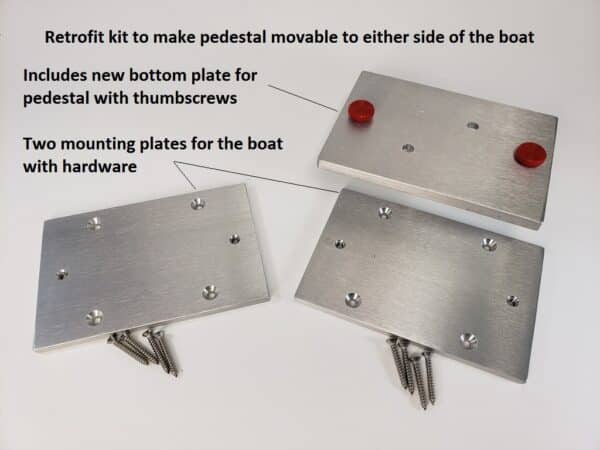 Removable Pedestal Plates