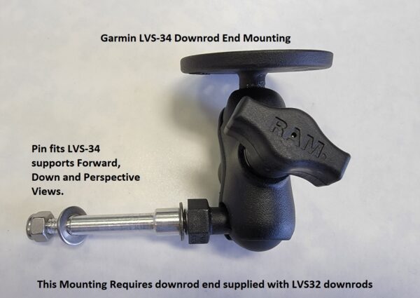 LVS34 Mounting
